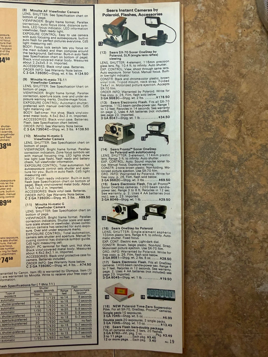 40244 | sears catalog 1980-81
