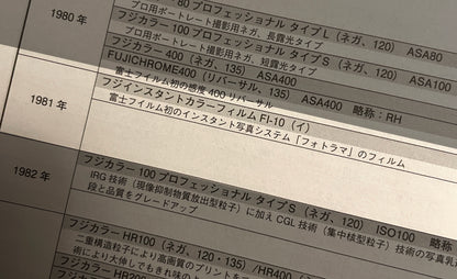 40020 | fujifilm square camera museum catalog