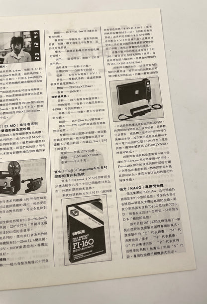 40031 | photog 攝影世界 #129 FI-160 1984-08 HK