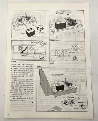 40032 | HK 1980s 007 35mm instant HK