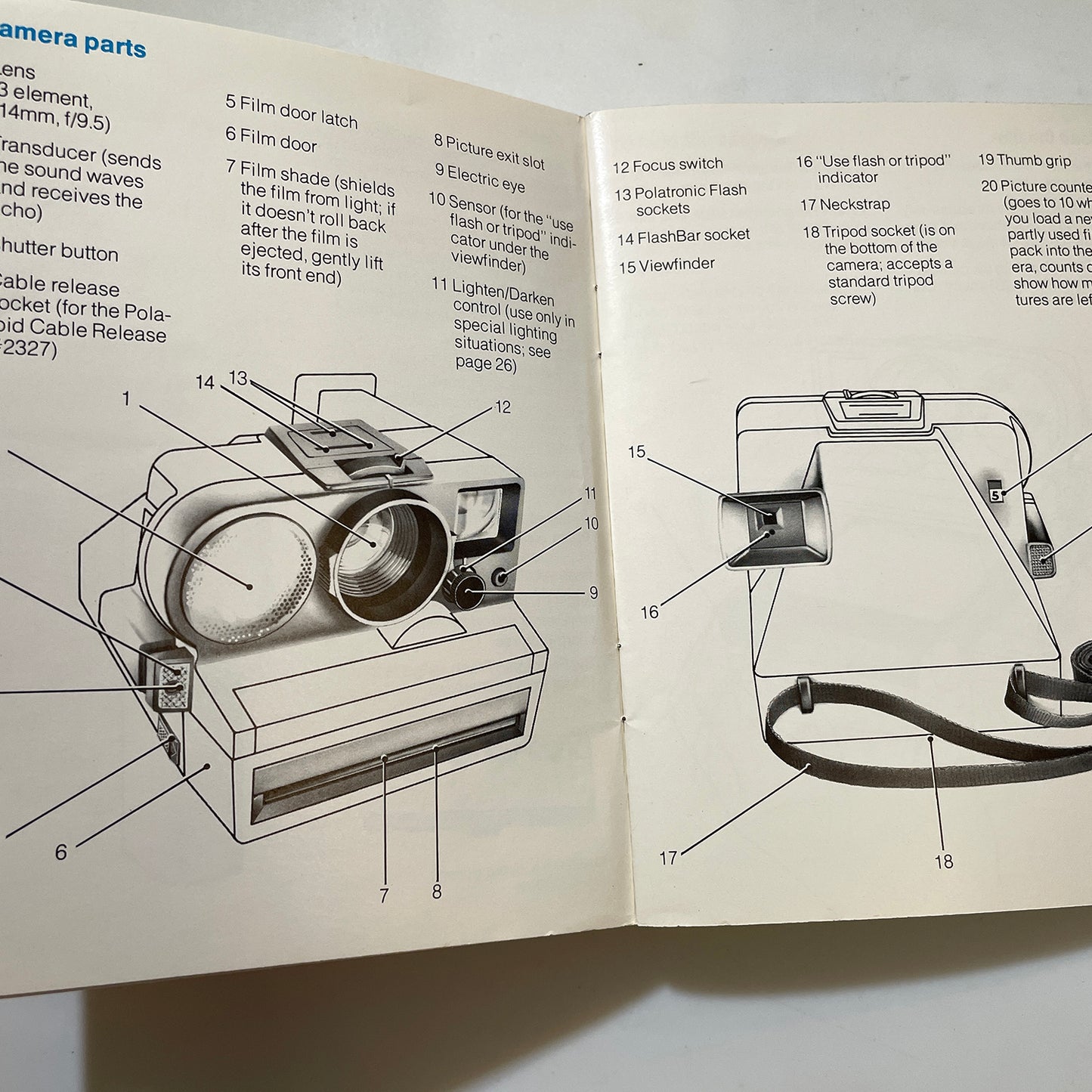 40112 | SX-70_box sonar onestep BC | P1744 3/79 WT/AC