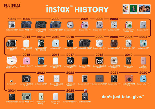 2025 | instax 100M units
